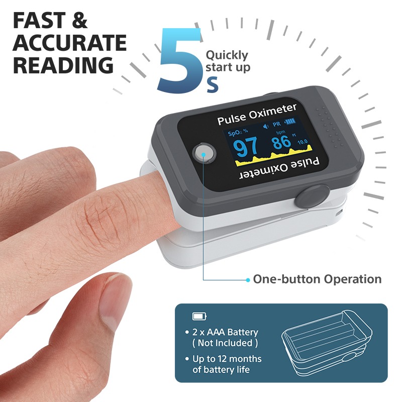 BERRY Pulse Oximeter BM1000D Fingertip Pulse Oximeter Medical Device - Image 2