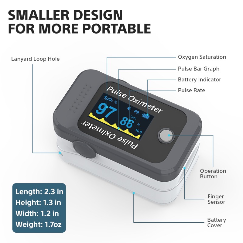 BERRY Pulse Oximeter BM1000D Fingertip Pulse Oximeter Medical Device - Image 3